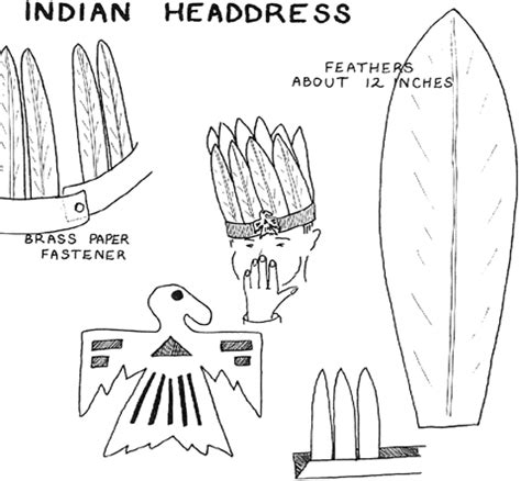 How to Make Native American Indian Headdress for Kids : Costume Making ...