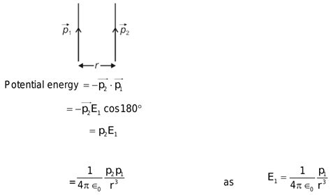 Two Short Dipoles With Their Moments P And P Are Placed Parallel