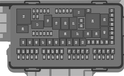 Diagrama De Fusibles Ford Explorer Fusible Info