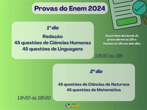 Enem 2024 Inep divulga balanço do 2º dia e novidades para 2025