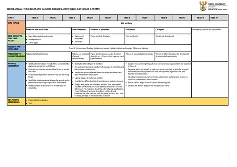 1 080 ATP 2023 24 Gr 5 NS Tech Final TERM 1 WEEK 1 WEEK 2 WEEK 3 WEEK