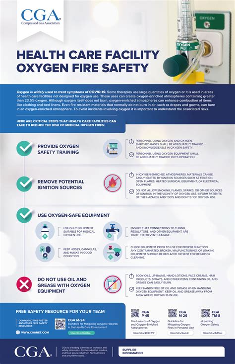 Medical Oxygen Safety & Supply - Compressed Gas Association