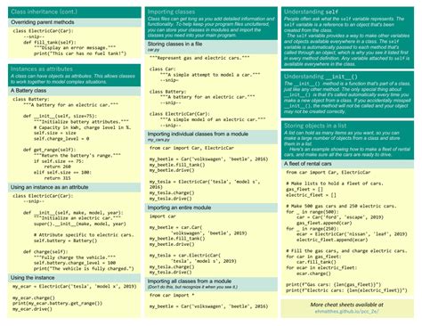 Beginners Python Cheat Sheet Classes Download Printable Pdf Templateroller