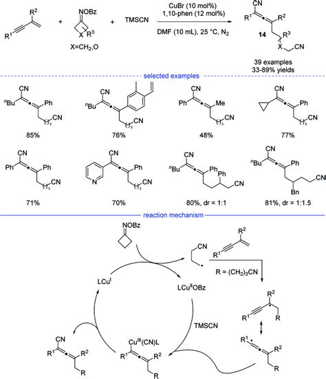 Cu Catalyzed Three Component Synthesis Of Allenes From Enynes