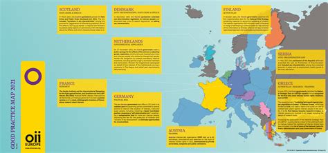 Welcome To Oii Europe Oii Europe