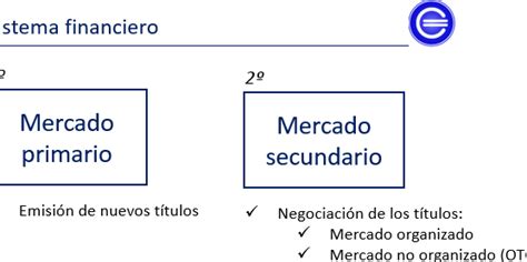 Activos Financieros Primarios Y Secundarios Ejemplos