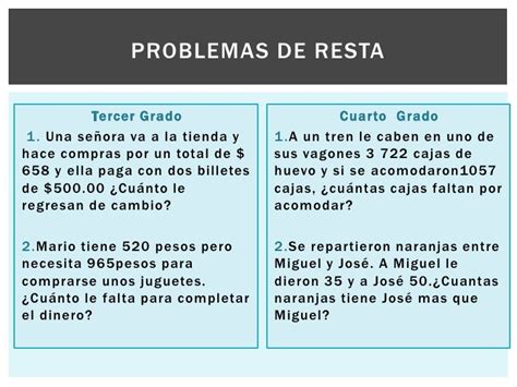 Problemas Suma Y Resta