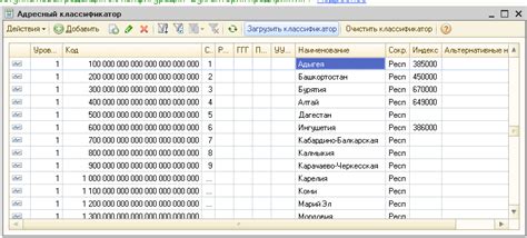 Как загрузить адресный классификатор