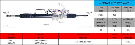 Supply 49200 3xa0a Nissan Nv350 Rhd Hydraulic Power Steering Rack