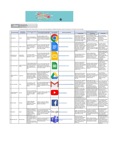 Mi Caja De Herramientas Tic Lina Paola Ortega Xlsx Mi Caja De