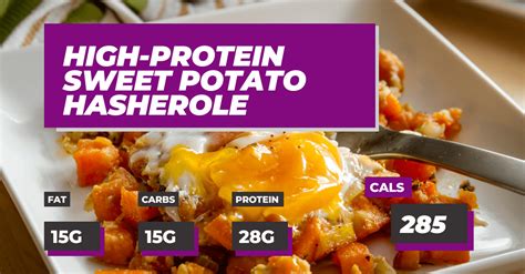 High Protein Sweet Potato Hasherole Macros Inc