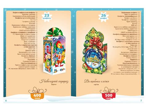 Новогоднее предложение клиентам «Пермские конфеты» - online presentation