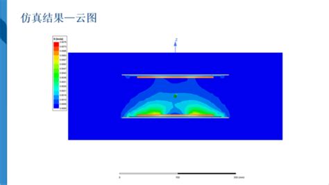 Maxwell实战案例39 无线充电仿真分析专题技术electronics Desktopmaxwell电磁基础电磁力形状优化汽车