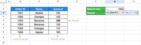 Key Differences Of Xlookup Vs Vlookup Owox Bi