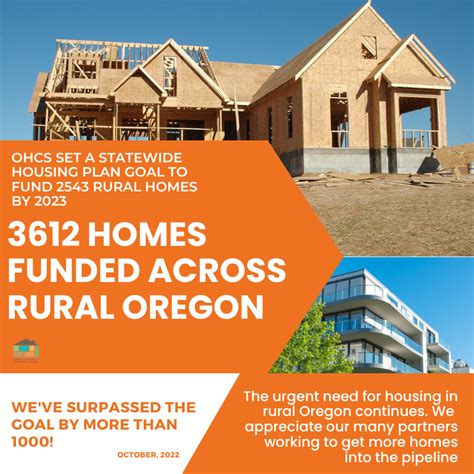 Oregon Housing And Community Services Welcome To Oregon Housing And