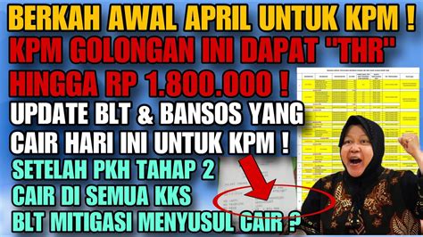 BERKAH AWAL APRIL KPM DAPAT THR SEBELUM LEBARAN BLT CAIR HINGGA 1 8