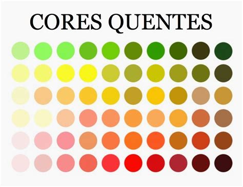O Que São Cores Quentes - O Que São Cores Quentes | Cores Quentes: Usos, significados e dicas ...