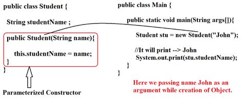 Java Constructor Signature Whlua