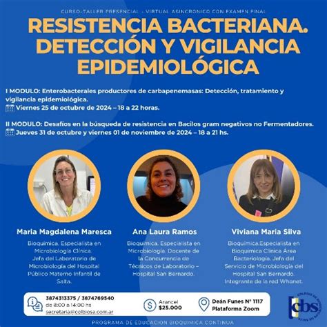 Curso Taller Bacteriolog A Cl Nica Resistencia Bacteriana Detecci N