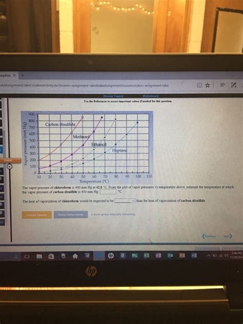 Solved The Vapor Pressure Of Chloroform Is 400 Mm Hg At Chegg