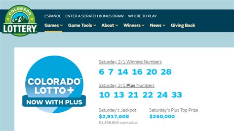 29 Million Winning Lotto Ticket Sold In Denver Area Fox21 News