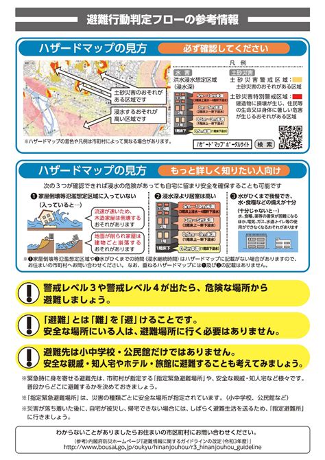 避難情報に関するガイドラインの改定（令和3年5月） 防災情報のページ 内閣府