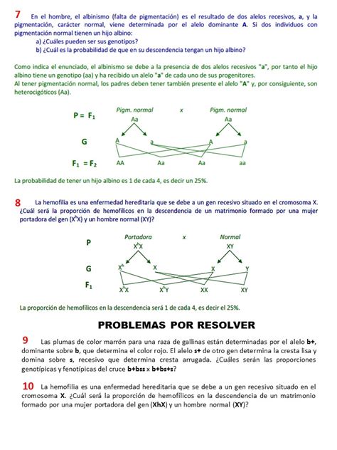 PROBLEMAS DE GENETICA RESUELTOS Y POR RESOLVER BIOLOGIA