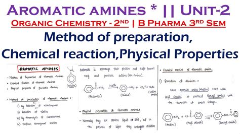 Method Of Preparation Of Aromatic Amines Chemical Reaction Of