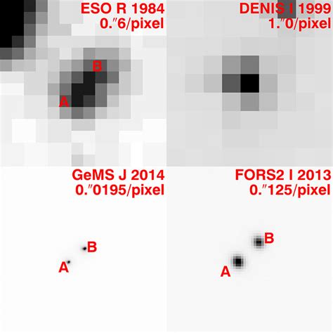 Adaptive Optics Space Science Institute