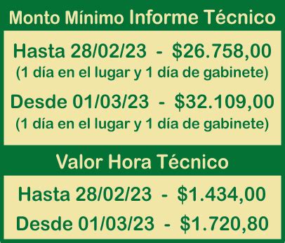 Concurso D A Nacional Del T Cnico Cpt Rosario