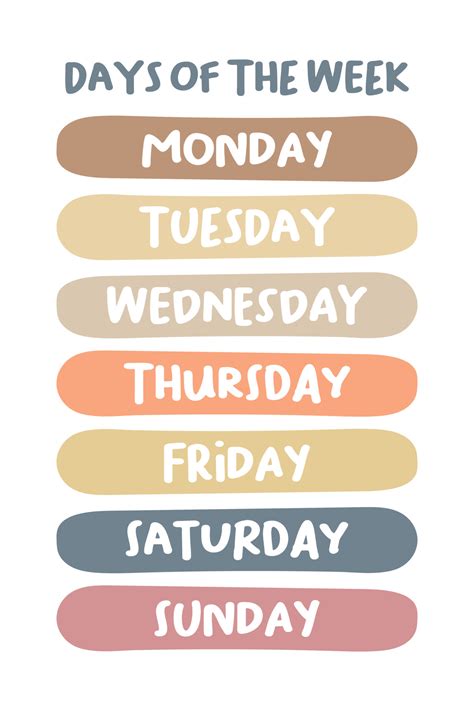 Days Of The Week Educational Wall Art Poster Classroom Posters