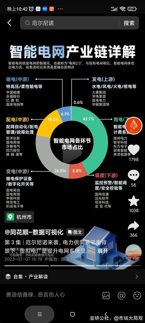 《关于深化电力体制改革加快构建新型电力系统的指导意见》系列一 韭研公社