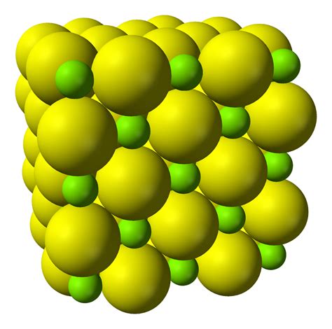 Sulfur De Magnesi Viquipèdia Lenciclopèdia Lliure