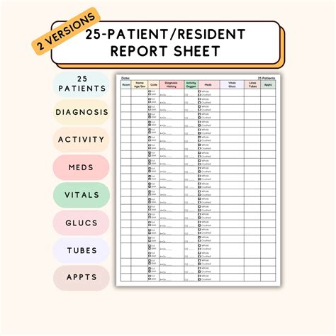Long Term Care Patient Report Sheet for LTC 25 Patient LTC Report Sheet