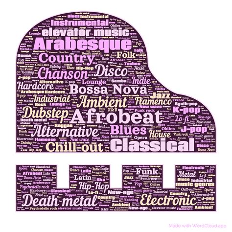 Top 50 Music Genres - A Word Cloud | WordCloud.app