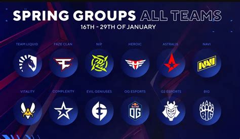 Blast Premier Spring Groups Conhe A Os Grupos E Todos Os Times