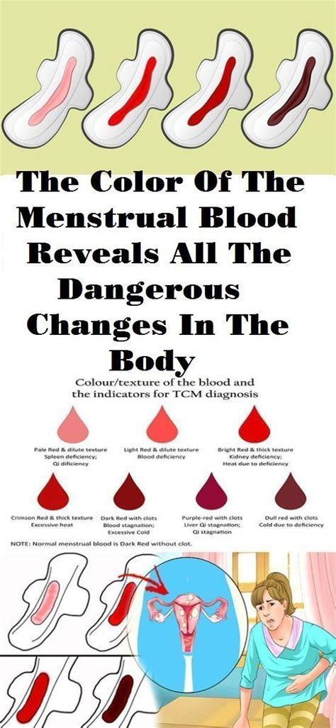 The Color Of Menstrual Blood Reveals All Dangerous Changes In The Body ...