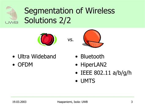 Ppt Ultra Wideband Technology Powerpoint Presentation Free Download