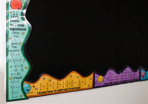 Math in Demand: Math Classroom Decor (Math Bulletin Board Borders)