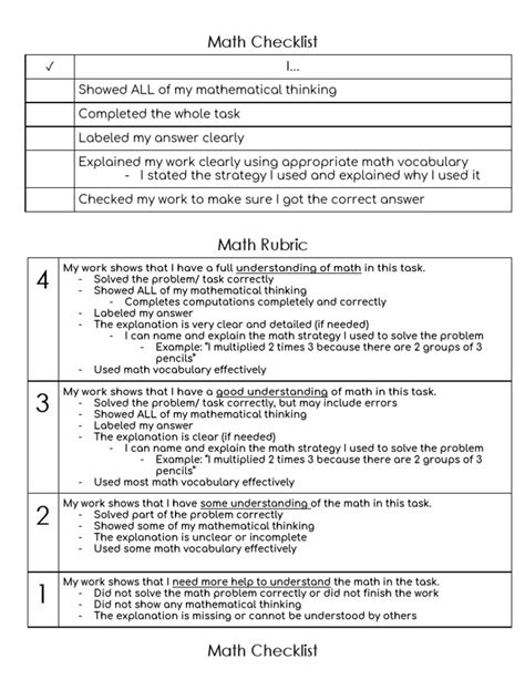 Overall Math Rubric Pdf Understanding Teaching Mathematics