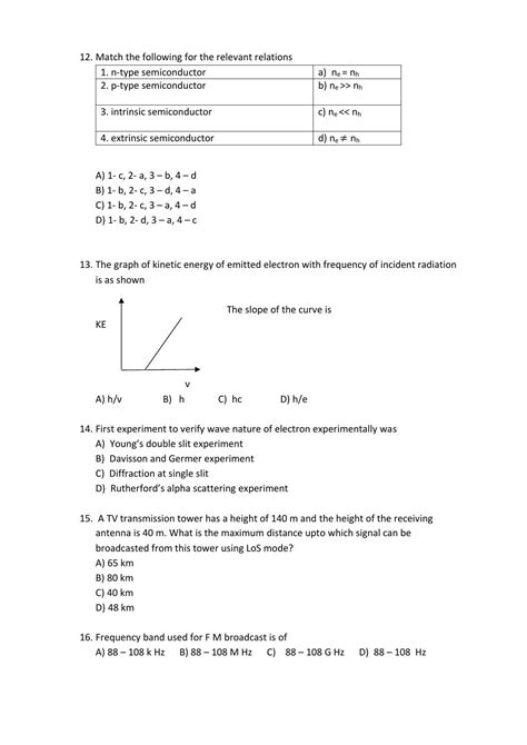 Hp Board Class 12 Physics Model Paper Indcareer Schools