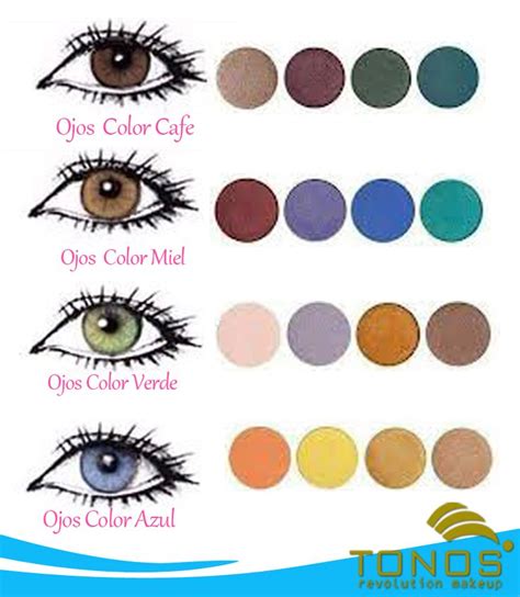 Sabes C Mo Maquillarte Seg N El Color De Tus Ojos Eye Makeup Steps