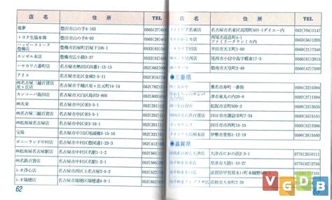 Famicom Grand Prix II D Hot Rally VGDB Vídeo Game Data Base