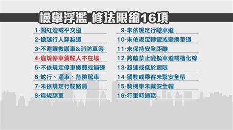 檢舉魔人爭議多！ 交部擬修法限16項違規事項