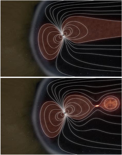 Graphic of the Uranus magnetosphere in a (top) quiescent and (bottom ...