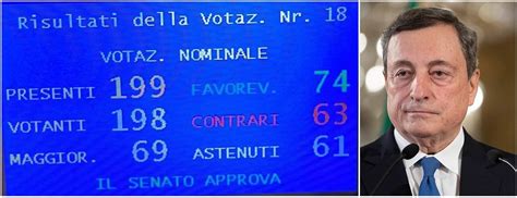 Decreto Green Pass Il Governo 3 Volte Sotto Al Senato Passano Gli