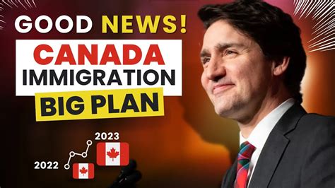 Good News Canada Immigration Big Plan 2023 Accepting So Many