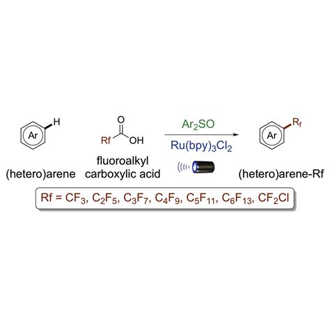 Photoredox Catalytic Trifluoromethylation And Perfluoroalkylation Of Arenes Using