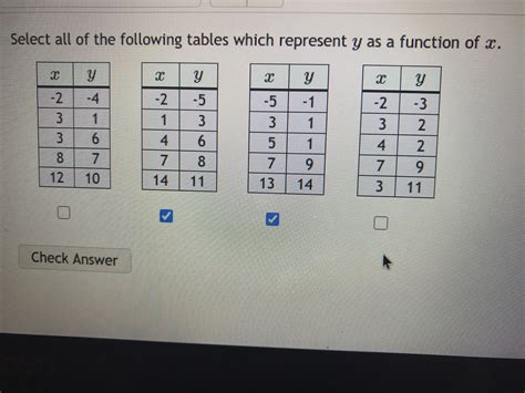 Ex Determine If A Table Of Values Represents A Function 42 Off