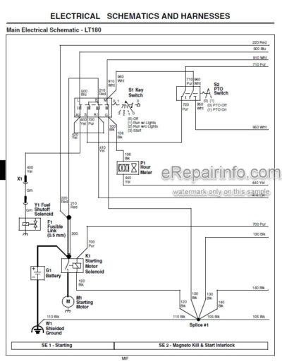 John Deere Lt150 Lt160 Lt170 Lt180 Lt190 Technical Repair Manual Lawn